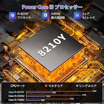 ノートパソコンCore i5-8210YノートPC 16インチ 16GB メモリ Amazon.co.jp: ノートパソコンCore i5-8210YノートPC 16インチ